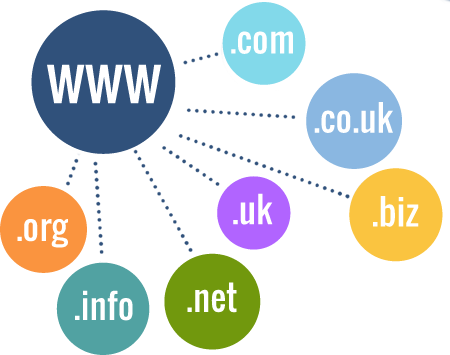 FREE Website and Domain Transfer